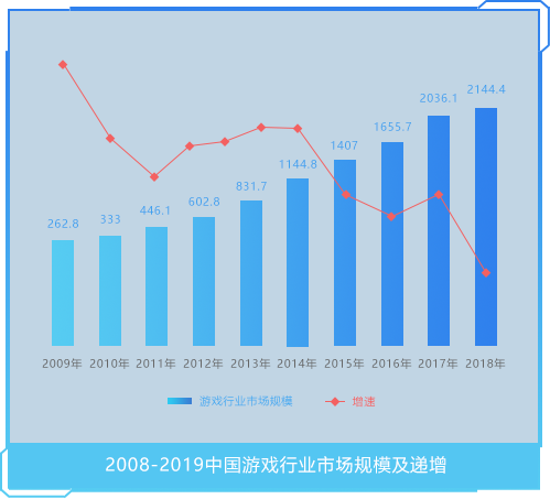 麻将胡了
